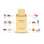 Swiss Arabian Shaghaf Oud elixir 75ml EDP