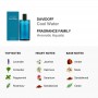 Davidoff Cool Water 125ml EDT