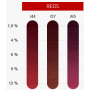 Wella Magma Schiariture e Colore per Meches 120g
