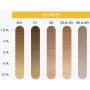 Wella Magma Schiariture e Colore per Meches 120g